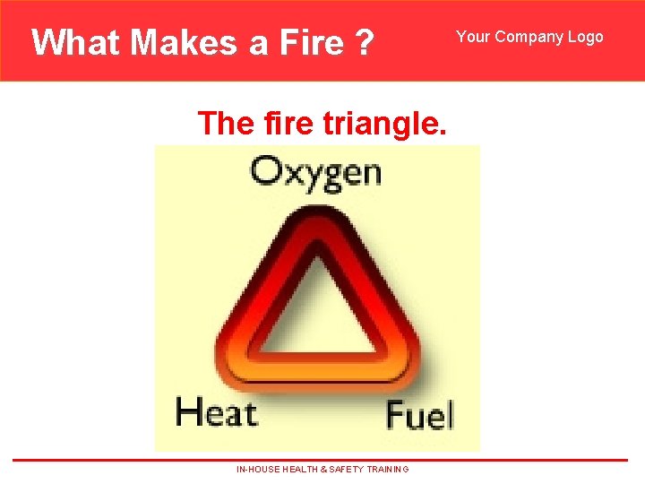 What Makes a Fire ? The fire triangle. IN-HOUSE HEALTH & SAFETY TRAINING Your