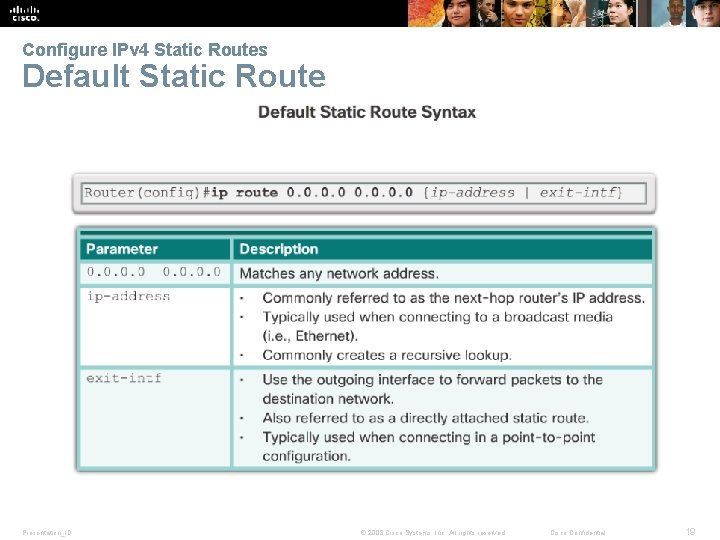 Configure IPv 4 Static Routes Default Static Route Presentation_ID © 2008 Cisco Systems, Inc.