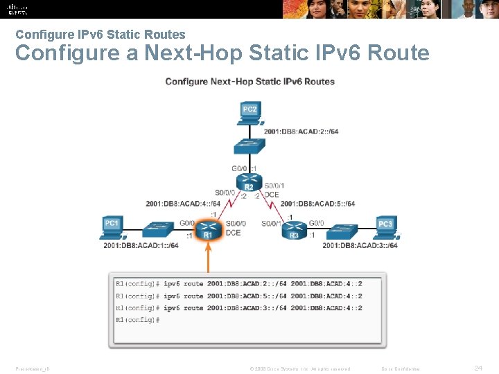 Verify a Default Static Route Configure IPv 6 Static Routes Configure a Next-Hop Static