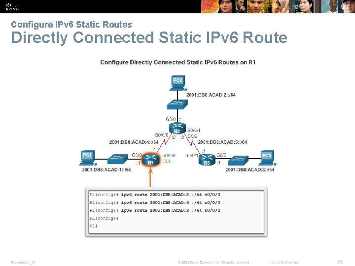 Verify a Default Static Route Configure IPv 6 Static Routes Directly Connected Static IPv