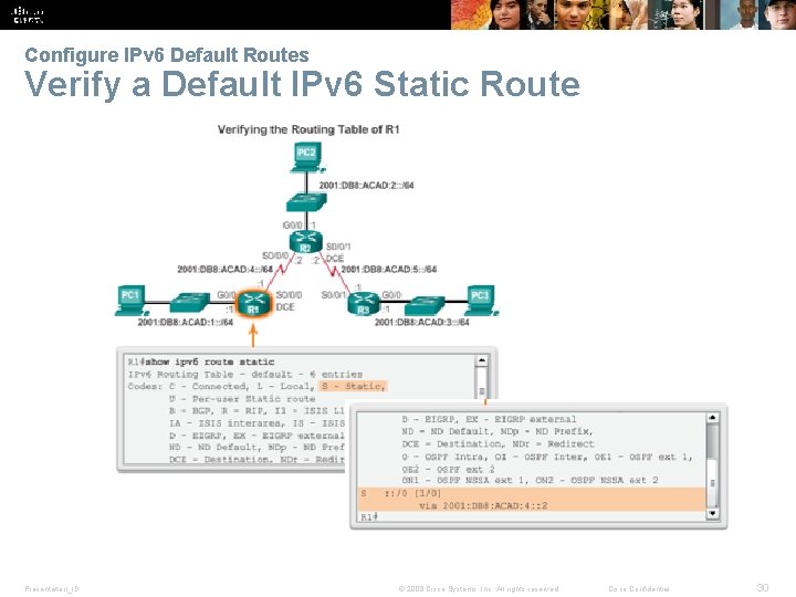 Verify a Default Static Route Configure IPv 6 Default Routes Verify a Default IPv