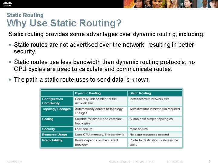 Static Routing Why Use Static Routing? Static routing provides some advantages over dynamic routing,