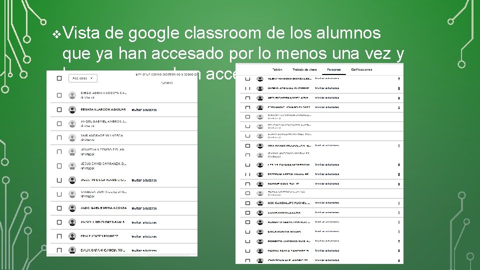 v Vista de google classroom de los alumnos que ya han accesado por lo