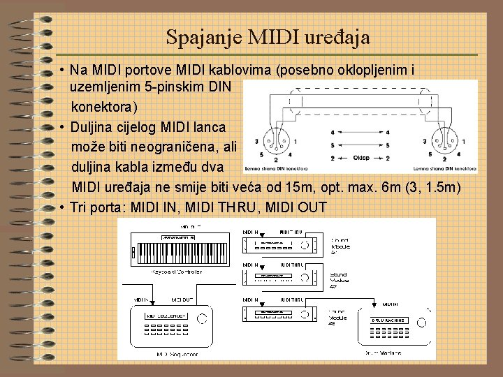 Spajanje MIDI uređaja • Na MIDI portove MIDI kablovima (posebno oklopljenim i uzemljenim 5