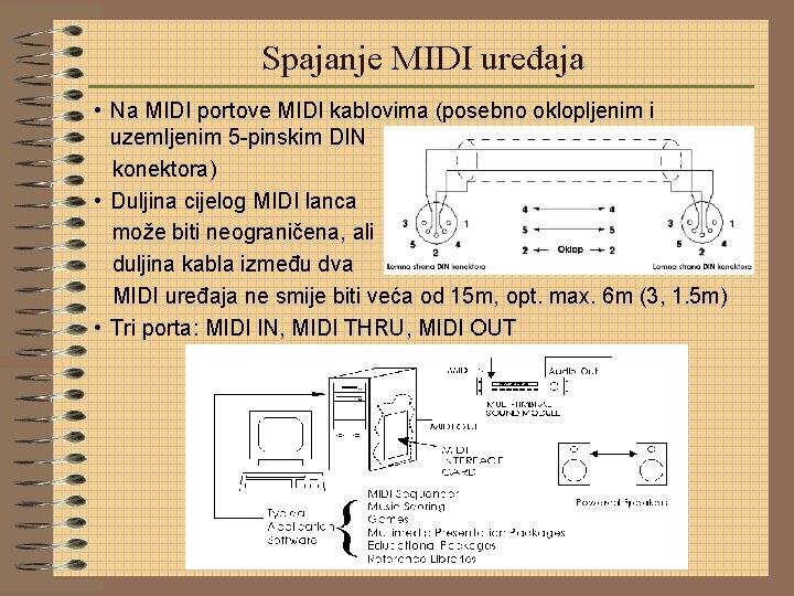 Spajanje MIDI uređaja • Na MIDI portove MIDI kablovima (posebno oklopljenim i uzemljenim 5
