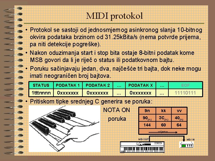 MIDI protokol • Protokol se sastoji od jednosmjernog asinkronog slanja 10 -bitnog okvira podataka