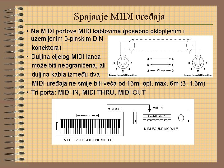 Spajanje MIDI uređaja • Na MIDI portove MIDI kablovima (posebno oklopljenim i uzemljenim 5