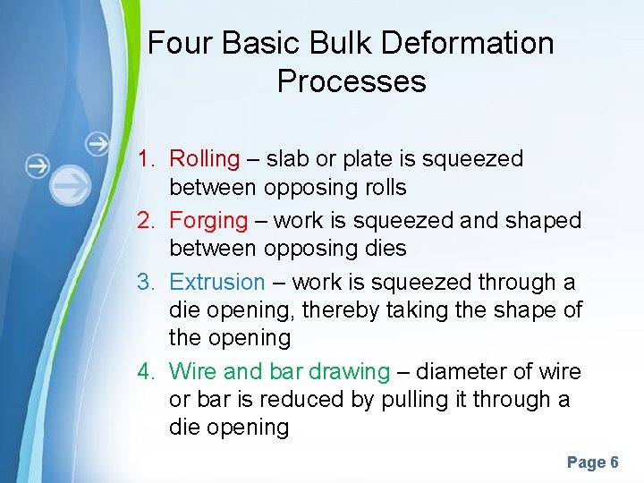 Four Basic Bulk Deformation Processes 1. Rolling – slab or plate is squeezed between