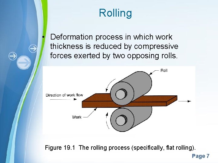 Rolling • Deformation process in which work thickness is reduced by compressive forces exerted