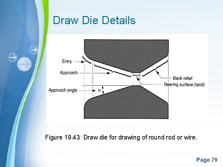 Draw Die Details Figure 19. 43 Draw die for drawing of round rod or