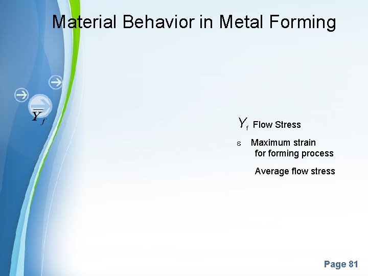 Material Behavior in Metal Forming Yf Flow Stress Maximum strain forming process Average flow
