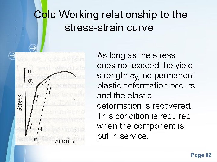 Cold Working relationship to the stress-strain curve As long as the stress does not