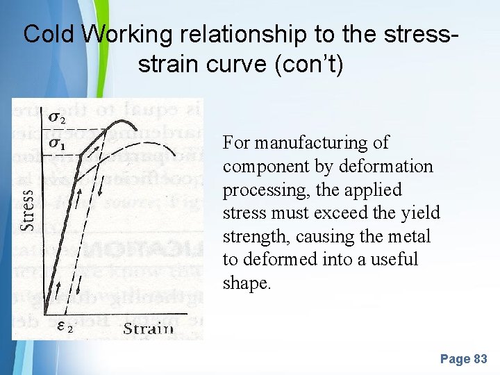 Cold Working relationship to the stressstrain curve (con’t) For manufacturing of component by deformation