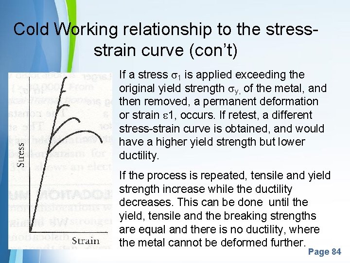 Cold Working relationship to the stressstrain curve (con’t) If a stress 1 is applied