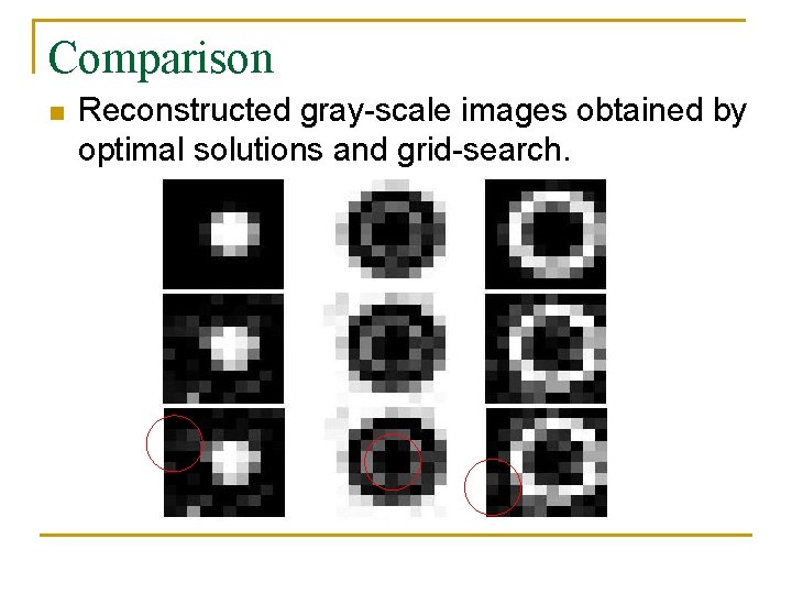 Comparison n Reconstructed gray-scale images obtained by optimal solutions and grid-search. 