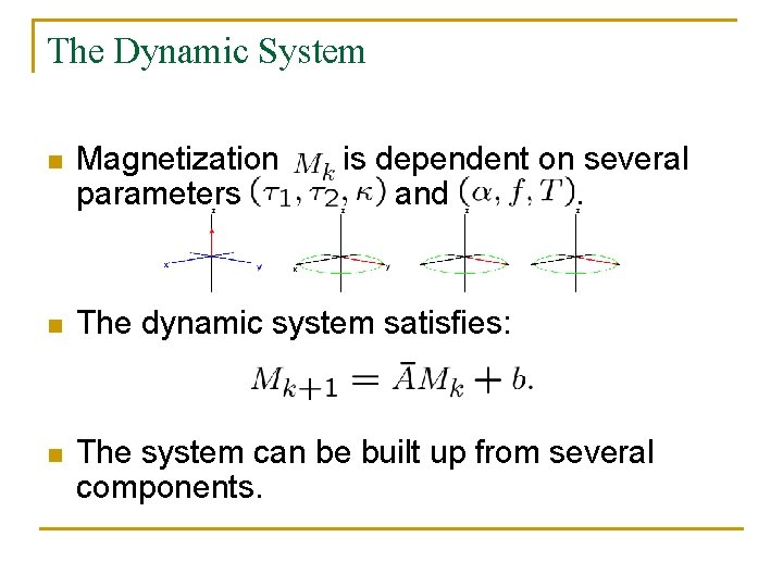 The Dynamic System n Magnetization parameters is dependent on several and. n The dynamic