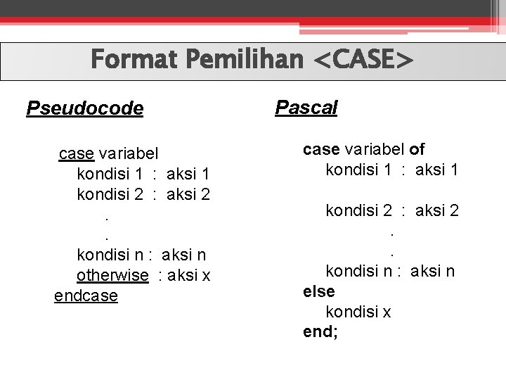 Format Pemilihan <CASE> Pseudocode case variabel kondisi 1 : aksi 1 kondisi 2 :