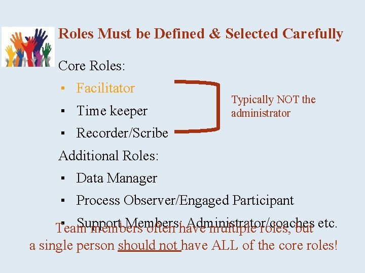 Roles Must be Defined & Selected Carefully Core Roles: ▪ Facilitator ▪ Time keeper