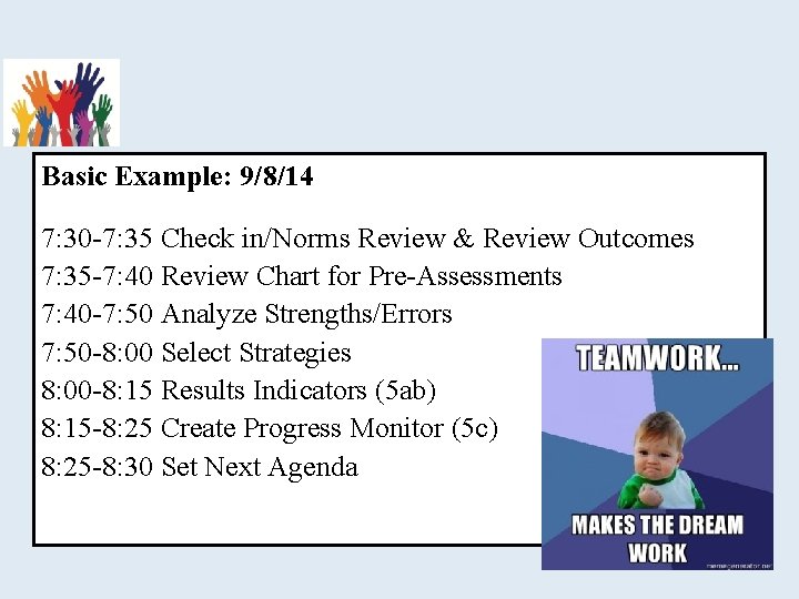Basic Example: 9/8/14 7: 30 -7: 35 Check in/Norms Review & Review Outcomes 7: