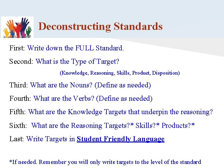 Deconstructing Standards First: Write down the FULL Standard. Second: What is the Type of