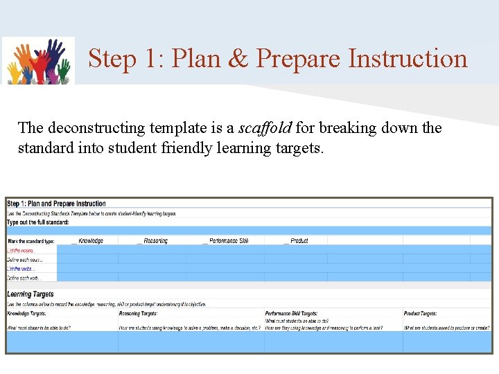Step 1: Plan & Prepare Instruction The deconstructing template is a scaffold for breaking