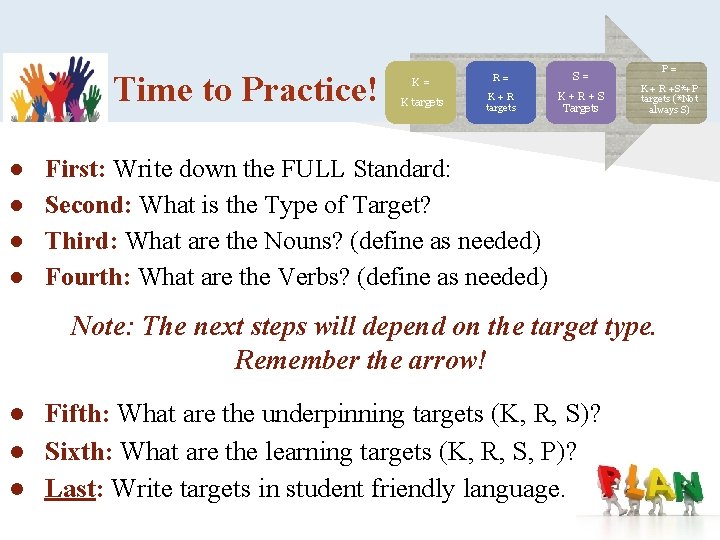 Time to Practice! K= R= S= K targets K+R+S Targets P= K + R