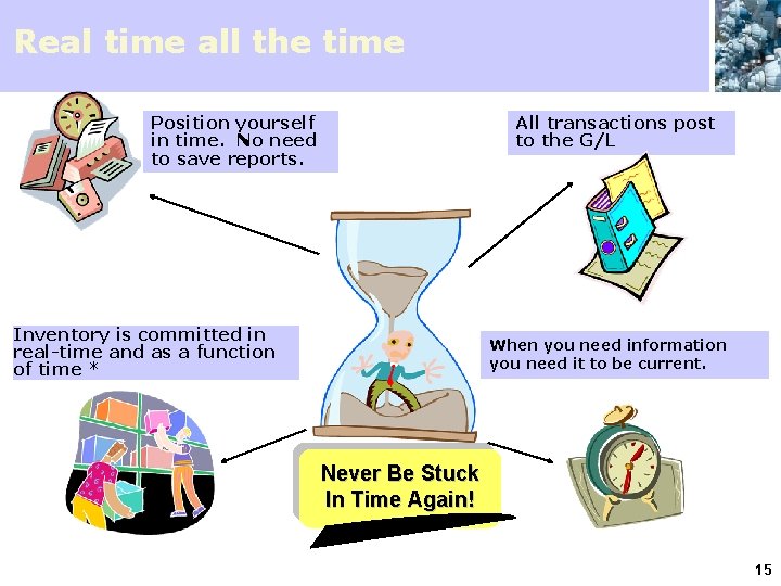 Real time all the time Position yourself in time. No need to save reports.