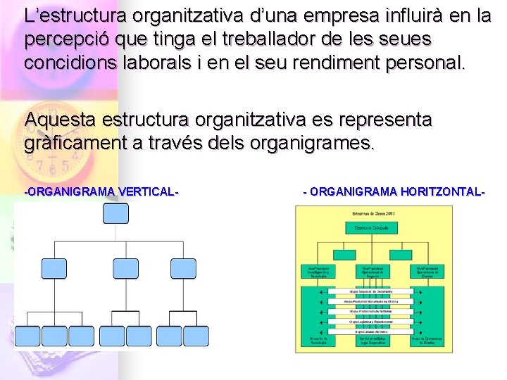 L’estructura organitzativa d’una empresa influirà en la percepció que tinga el treballador de les