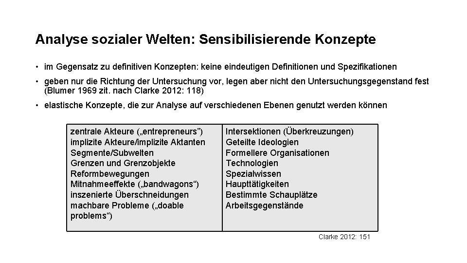 Analyse sozialer Welten: Sensibilisierende Konzepte • im Gegensatz zu definitiven Konzepten: keine eindeutigen Definitionen