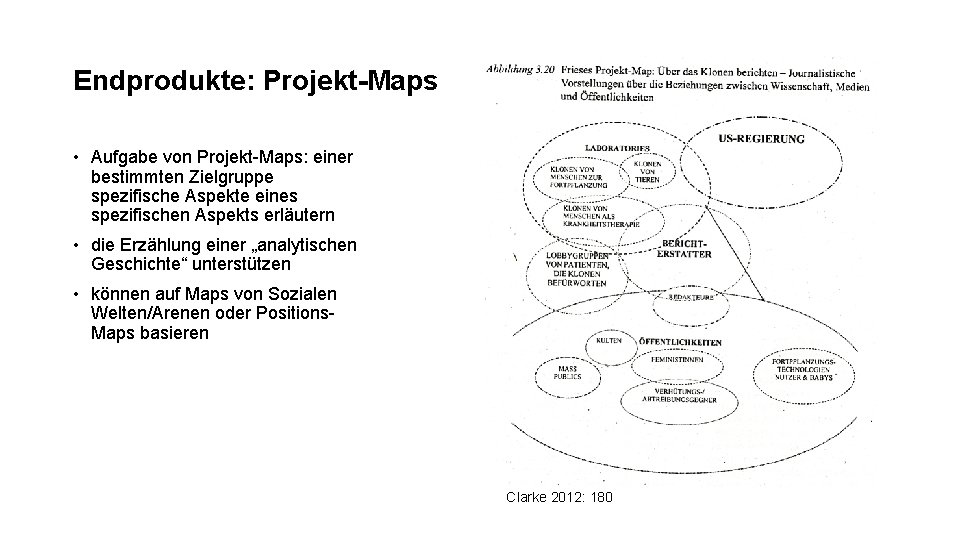 Endprodukte: Projekt-Maps • Aufgabe von Projekt-Maps: einer bestimmten Zielgruppe spezifische Aspekte eines spezifischen Aspekts