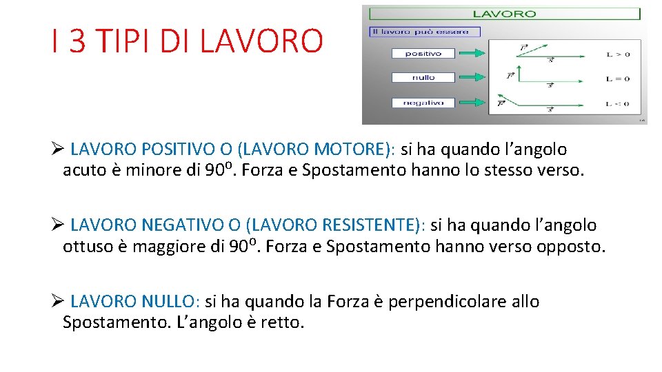 I 3 TIPI DI LAVORO Ø LAVORO POSITIVO O (LAVORO MOTORE): si ha quando