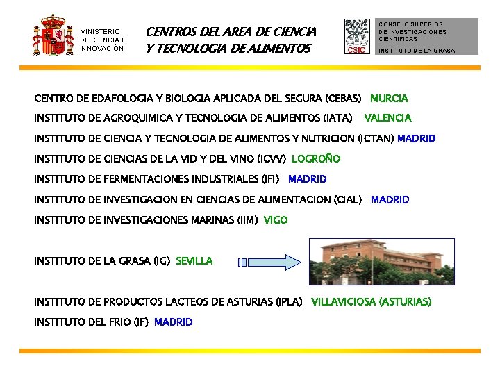 MINISTERIO DE CIENCIA E INNOVACIÓN CENTROS DEL AREA DE CIENCIA Y TECNOLOGIA DE ALIMENTOS