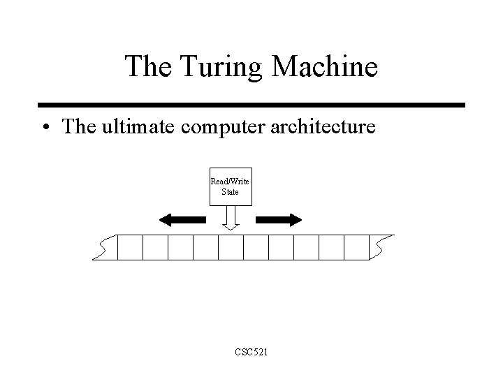 The Turing Machine • The ultimate computer architecture Read/Write State CSC 521 