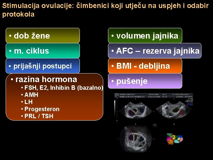 Stimulacija ovulacije: čimbenici koji utječu na uspjeh i odabir protokola • dob žene •