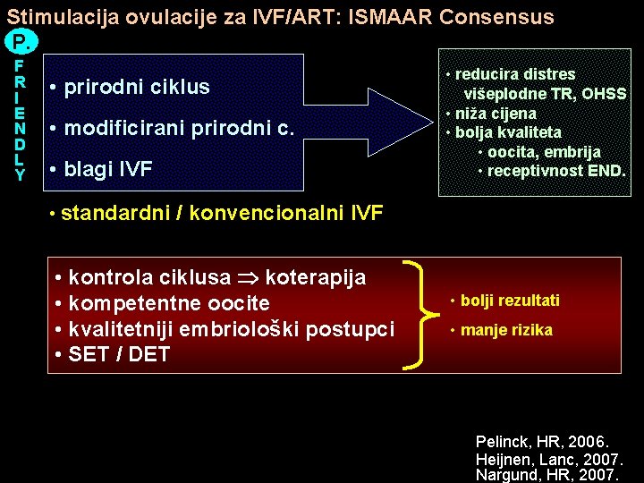 Stimulacija ovulacije za IVF/ART: ISMAAR Consensus P. F R I E N D L