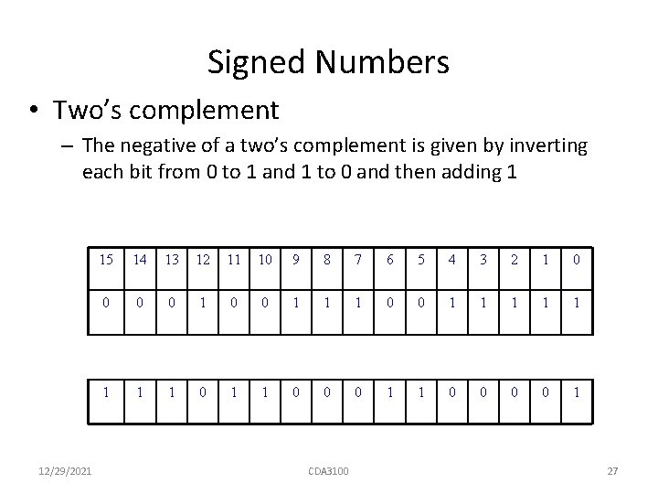 Signed Numbers • Two’s complement – The negative of a two’s complement is given