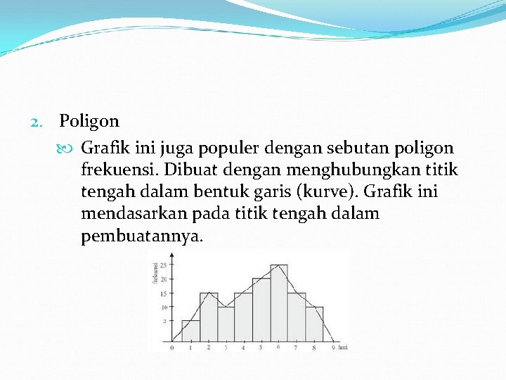 2. Poligon Grafik ini juga populer dengan sebutan poligon frekuensi. Dibuat dengan menghubungkan titik