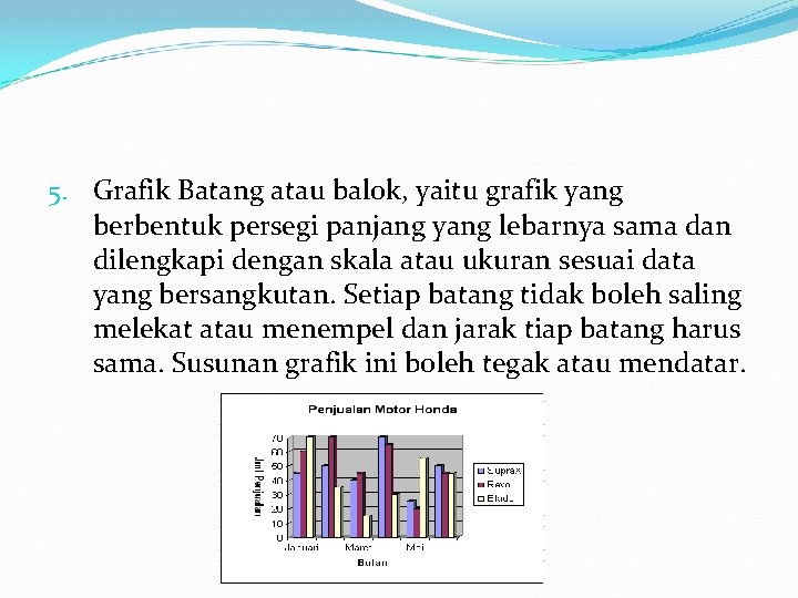 5. Grafik Batang atau balok, yaitu grafik yang berbentuk persegi panjang yang lebarnya sama