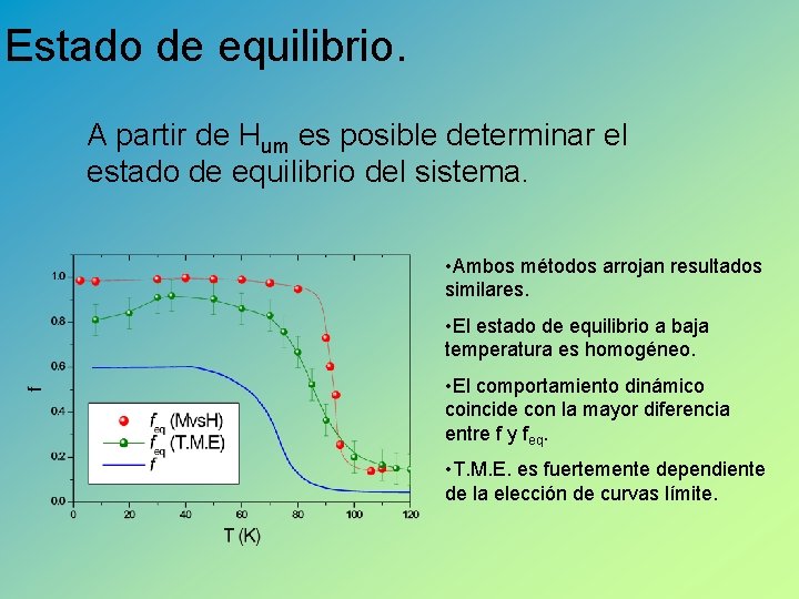 Estado de equilibrio. A partir de Hum es posible determinar el estado de equilibrio