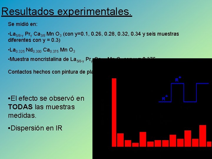 Resultados experimentales. Se midió en: • La 5/8 -y Pry Ca 3/8 Mn O