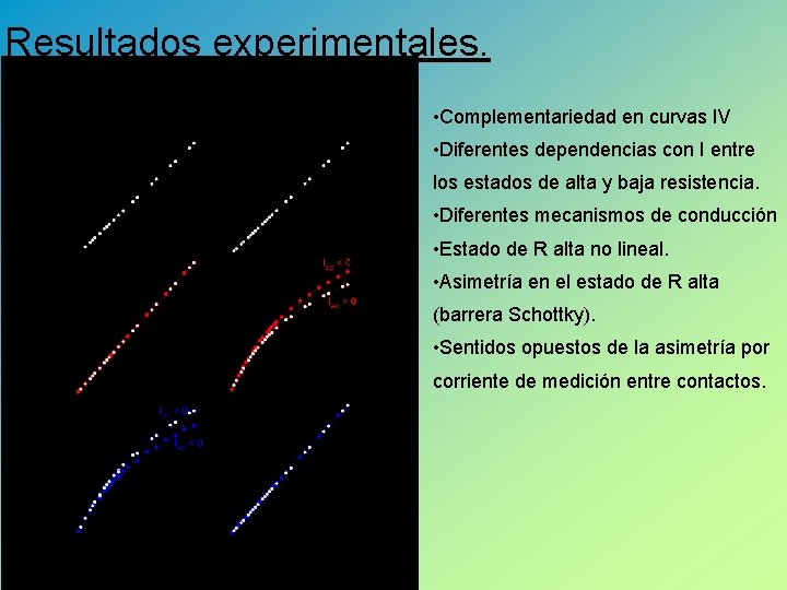 Resultados experimentales. • Complementariedad en curvas IV • Diferentes dependencias con I entre los