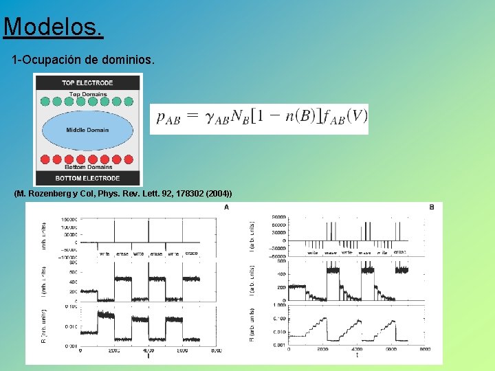 Modelos. 1 -Ocupación de dominios. (M. Rozenberg y Col, Phys. Rev. Lett. 92, 178302