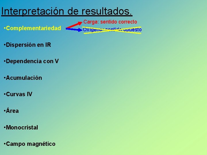 Interpretación de resultados. • Complementariedad • Dispersión en IR • Dependencia con V •