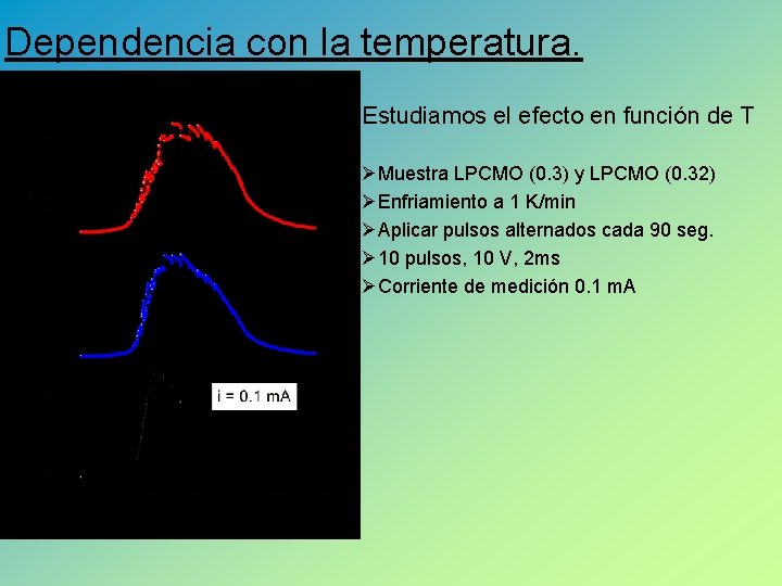 Dependencia con la temperatura. Estudiamos el efecto en función de T ØMuestra LPCMO (0.