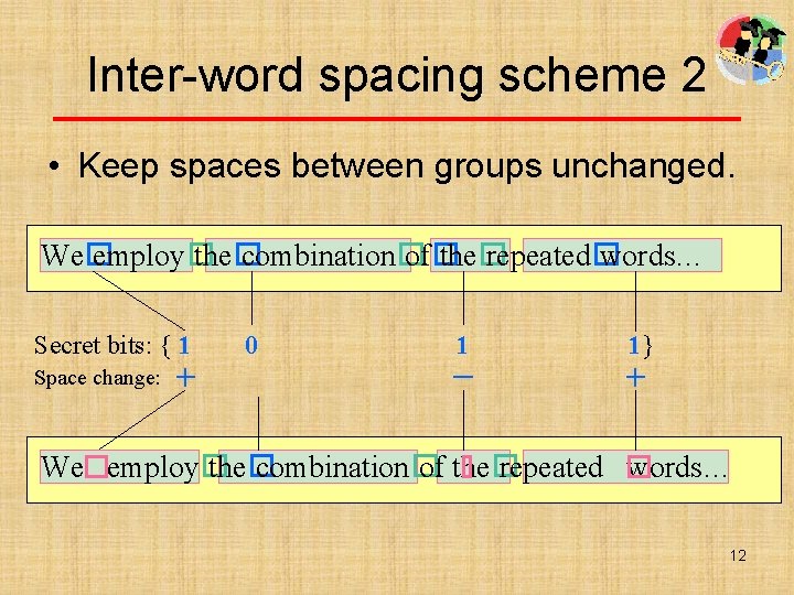 Inter-word spacing scheme 2 • Keep spaces between groups unchanged. We� employ� the� combination�