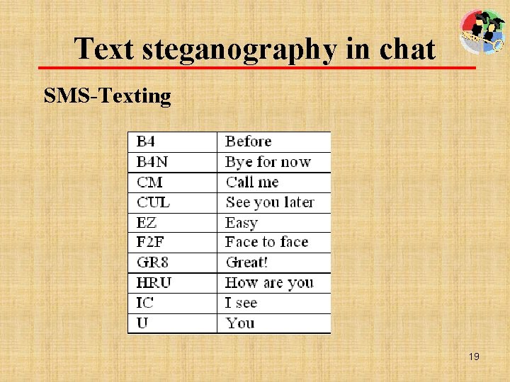 Text steganography in chat SMS-Texting 19 