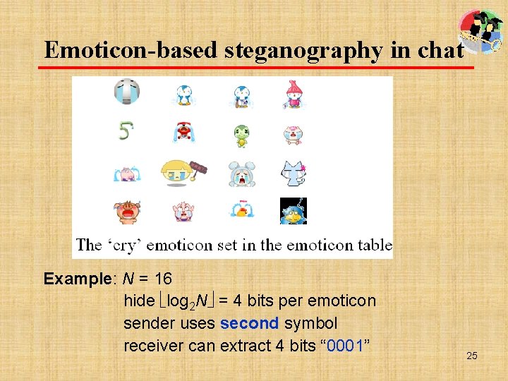 Emoticon-based steganography in chat Example: N = 16 hide log 2 N = 4