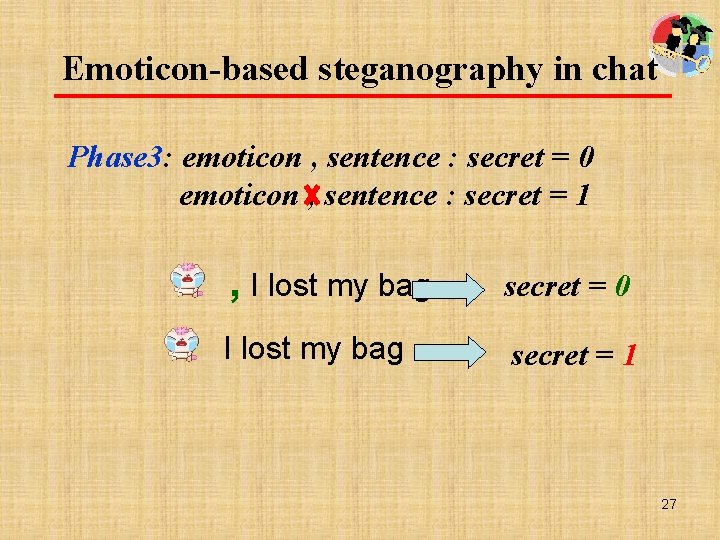 Emoticon-based steganography in chat Phase 3: emoticon , sentence : secret = 0 emoticon