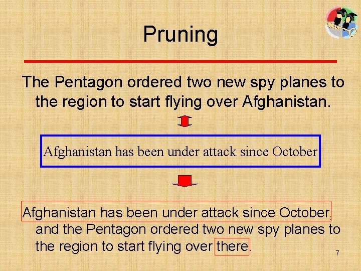 Pruning The Pentagon ordered two new spy planes to the region to start flying