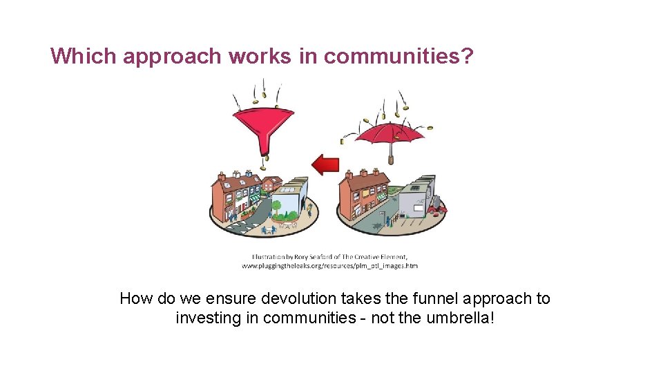 Which approach works in communities? How do we ensure devolution takes the funnel approach